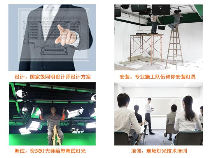設(shè)計(jì)、安裝、調(diào)試、培訓(xùn)